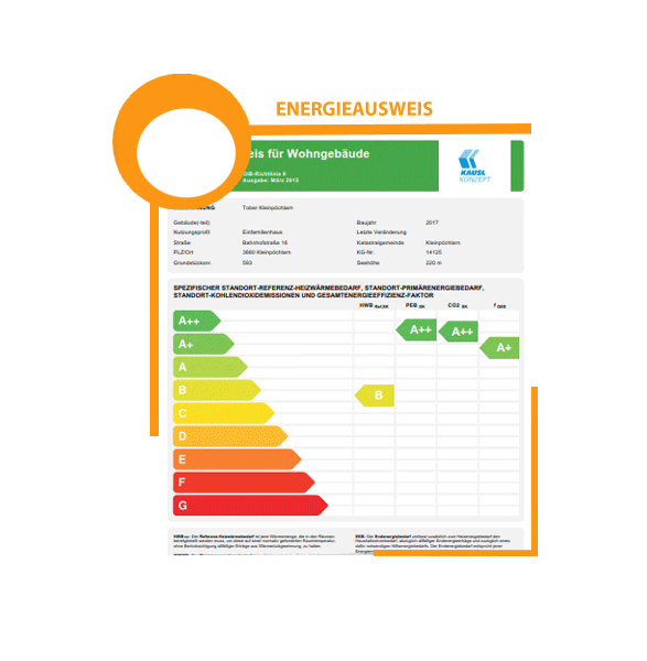 Heizung sanieren und Heizung Neubau Energieausweis