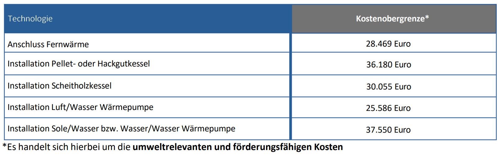 Sauber-Heizen-für-alle-2025